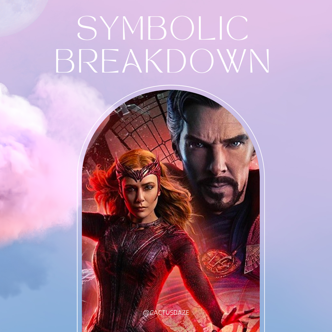 Symbolic Breakdown of Multiverse of Madness